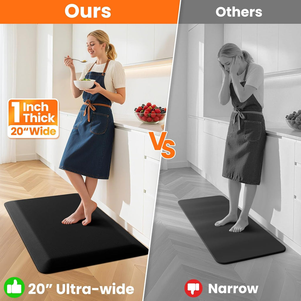 1-Inch Thick Anti-Fatigue Mat and Standing Desk, 20"x32", Black | Extra-thick cushioning, water-resistant surface