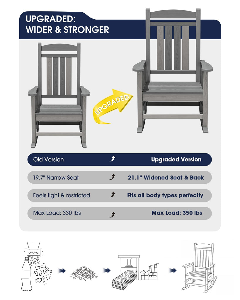 Oversized Outdoor Rocking Chair, Porch Rockers, Unique Gray