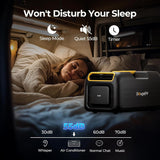 PC35 Portable Air Conditioner 3500BTU, Tent Air Conditioner with App Control, Low Power Camping AC Unit, Van Life