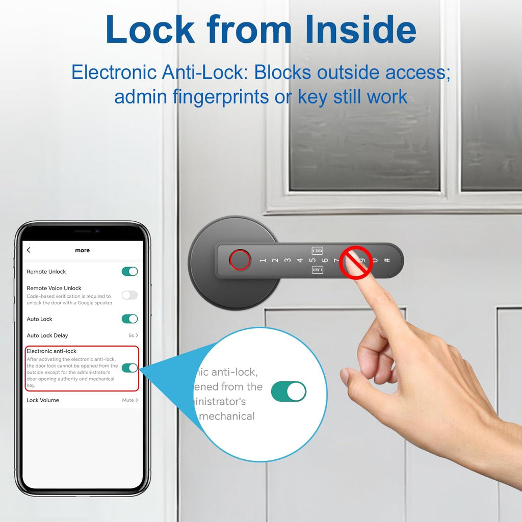 Fingerprint Door Lock, Fingerprint Door Knob with 5 Unlock Options