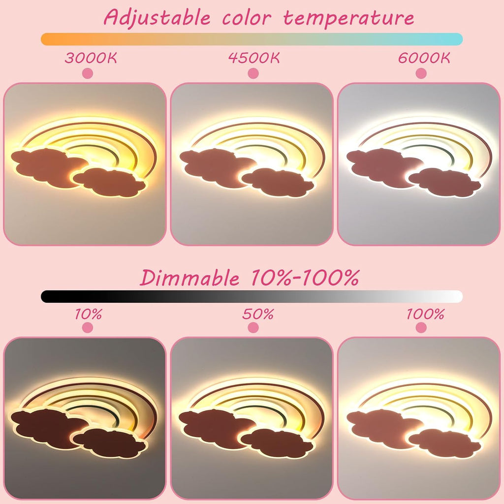 Dimmable LED Flush Mount Ceiling Light Fixture with Remote Control, 19.7Inch 36W Pink Cloud Rainbow Modern Ceiling