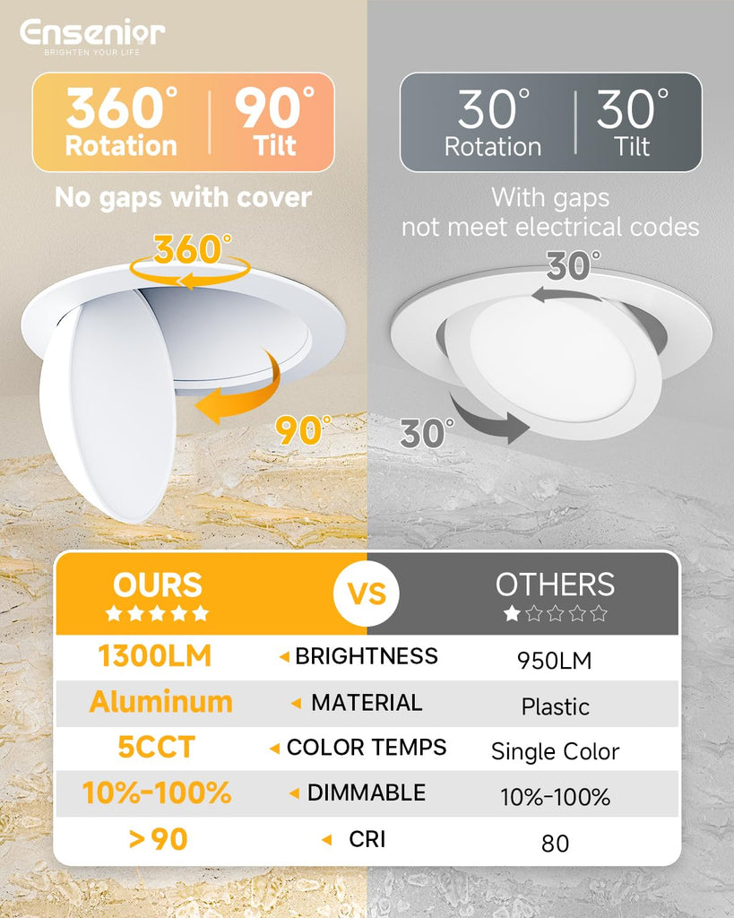 12 Pack 6 Inch LED Eyeball Gimbal Recessed Light, 5CCT Dimmable
