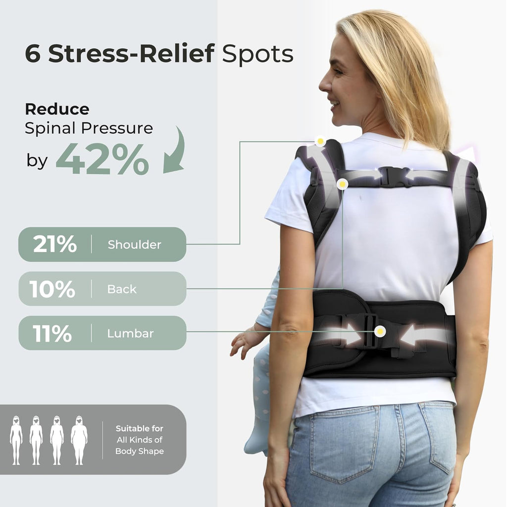 Safety-Certified Baby Carrier with Hip Seat Newborn to Toddler