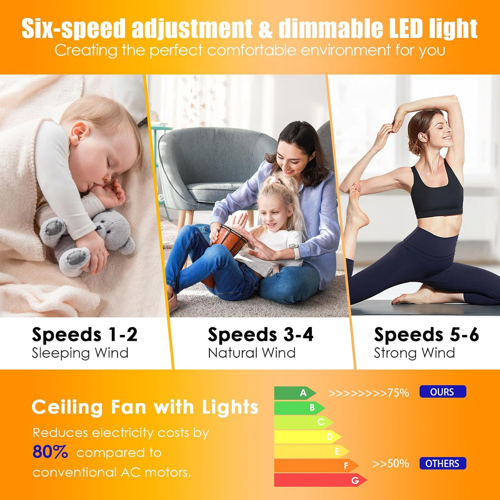 Ceiling Fans with Lights, 52 Inch Low Profile Ceiling Fan with Light and Remote Control,Reversible,RGB,3CCT, Dimmable,Quiet,White Ceiling Fan for Bedroom Indoor/Outdoor Use A101-B0DTDFC6GH