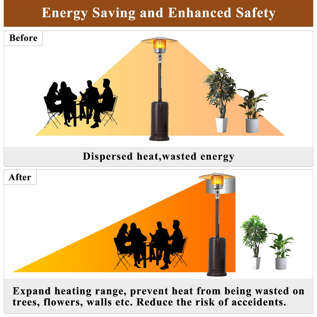 Patio Heater Reflector Shield 33"x15", 0.6mm Thick Aluminum, Wind-Resistant