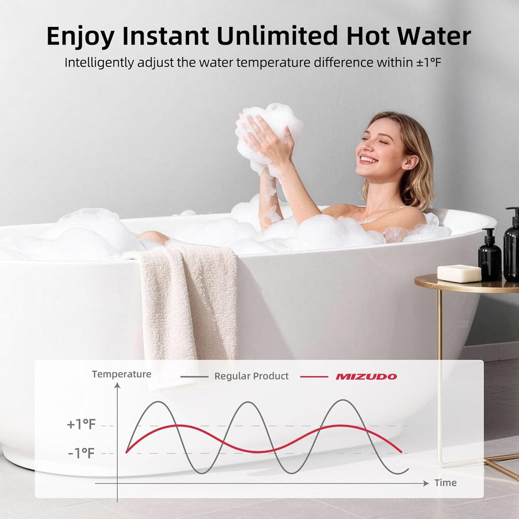 Tankless Water Heater Propane, 199, 000 BTU, Indoor Installation, Max 10.3 GPM, WiFi&APP Control