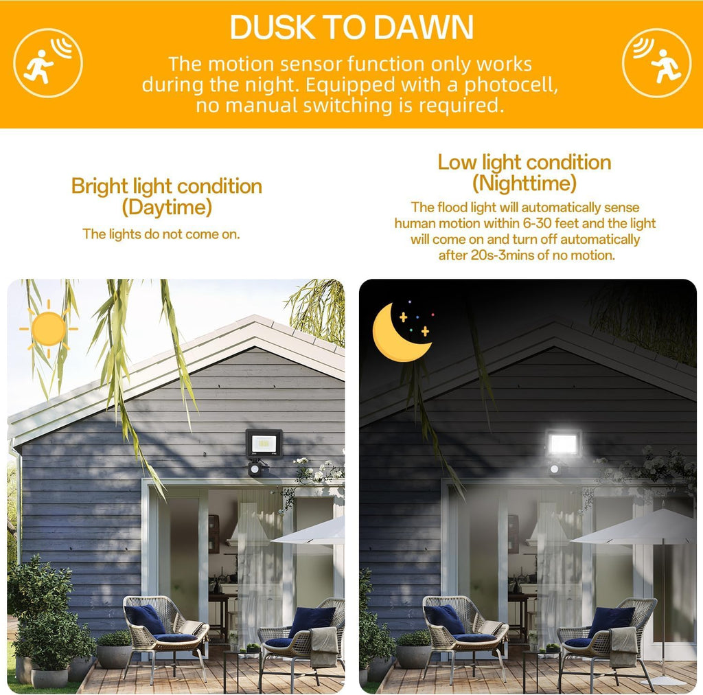 Motion Sensor Flood Light Outdoor, Plug in Motion Sensor Light