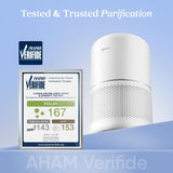 Air Purifier for Home Allergies Pet Hair in Bedroom, Covers Up to 1073 ft² by 56W High Torque Motor,