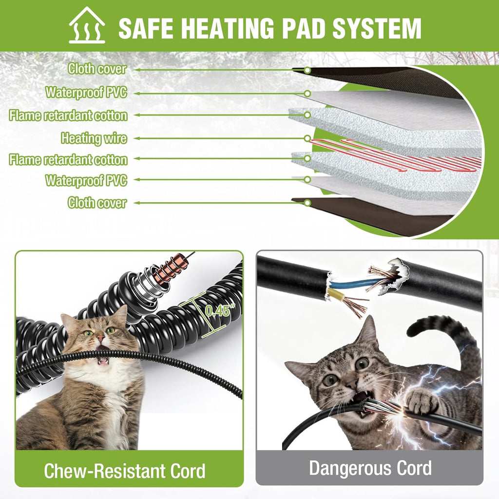 2-Story Heated Cat House Outdoor Insulated Cat House Weatherproof Feral Cat Shelter with Safe Heating Pad, Insulated