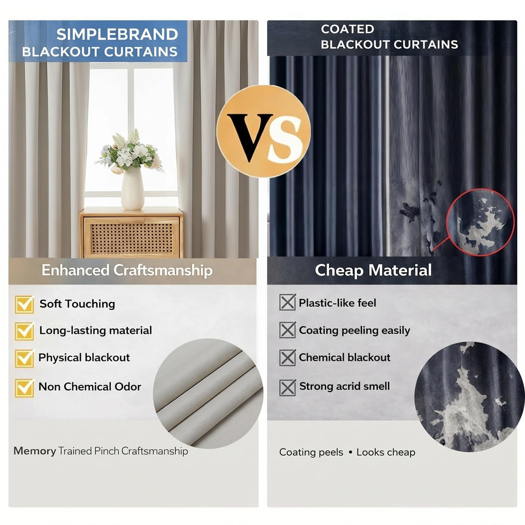 Grommet Blackout 108 Inch Long Curtains 2 Panel for Large Living Room/Patio/Sliding Door, Solid Total Darkness