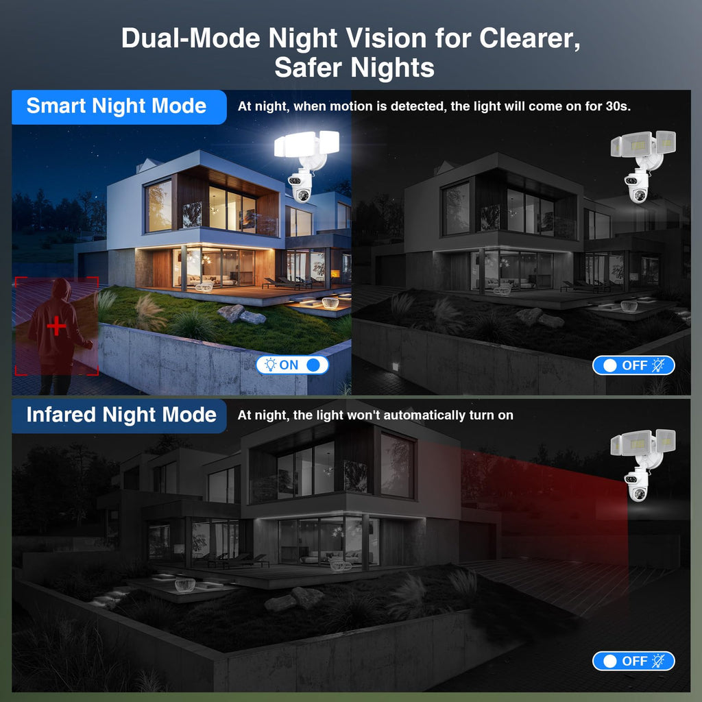 360° Dual-Lens Security Floodlight Camera, Auto Tracking, 4MP