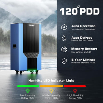 120 PPD Commercial Dehumidifier without Pump, LGR Technology, Auto Defrost, for Basements, Large Rooms