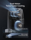 Portable Air Conditioner 515S, 12000 BTU ASHRAE (8000 BTU DOE) Smart AC Unitwith Drainage-free Cooling