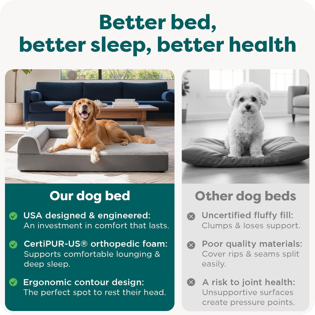 Orthopedic Dog Bed for Large Dogs w/ Removable Bolsters & Washable Cover, For Dogs Up to 95 lbs - Two-Tone Plush Faux