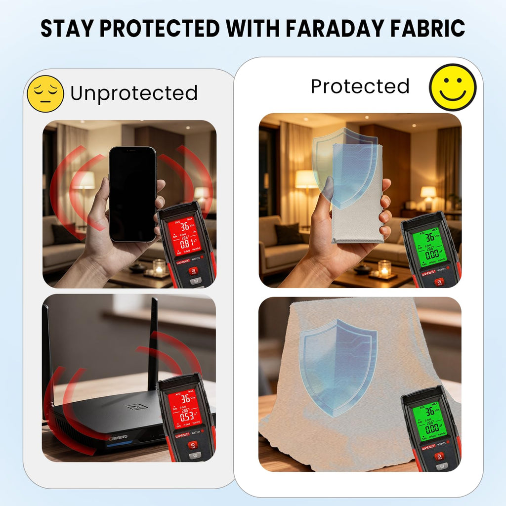 Faraday Fabric 43" W x 118" L with 200" L Faraday Conductive Tape