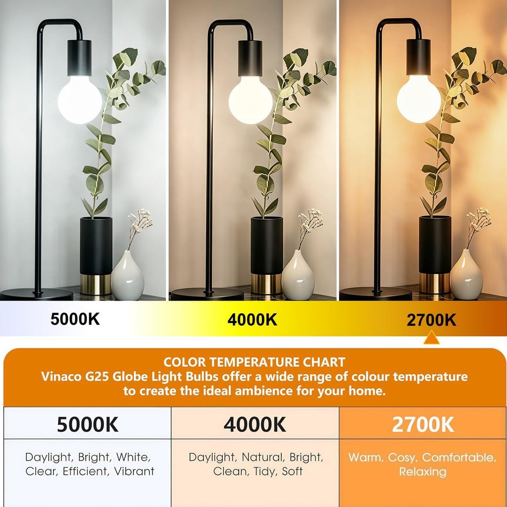 Glass LED G25 Globe Light Bulbs 60W Equivalent, G25 Dimmable 2700K Warm White Round Frosted Vanity Light Bulb for