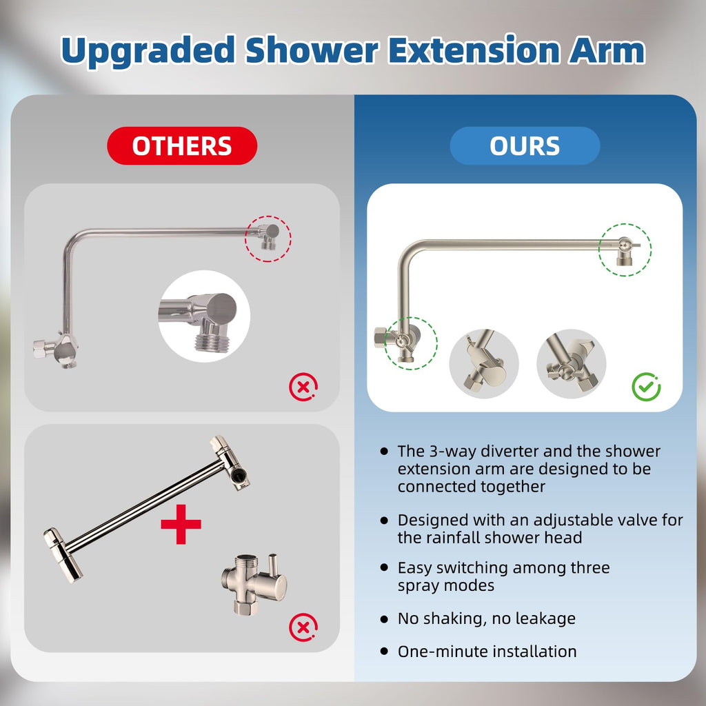 12" Metal Rainfall Shower Head with 10-Mode Handheld, Brushed Nickel