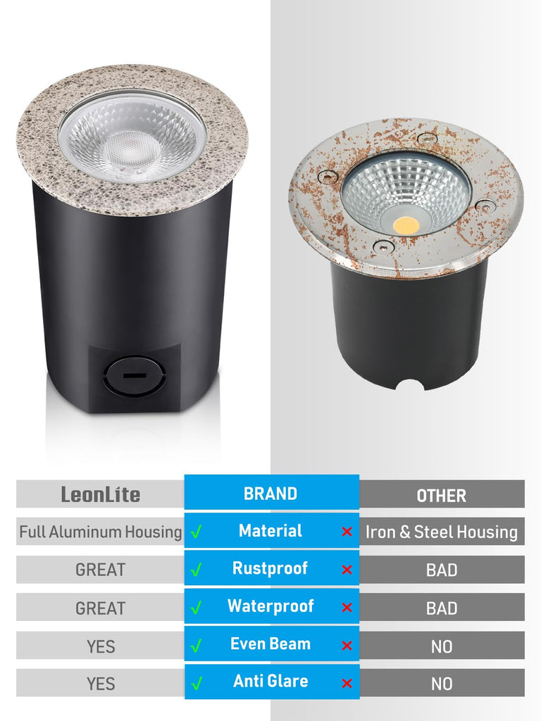 7W 3000K Well Lights In Ground Outdoor, Rock Color