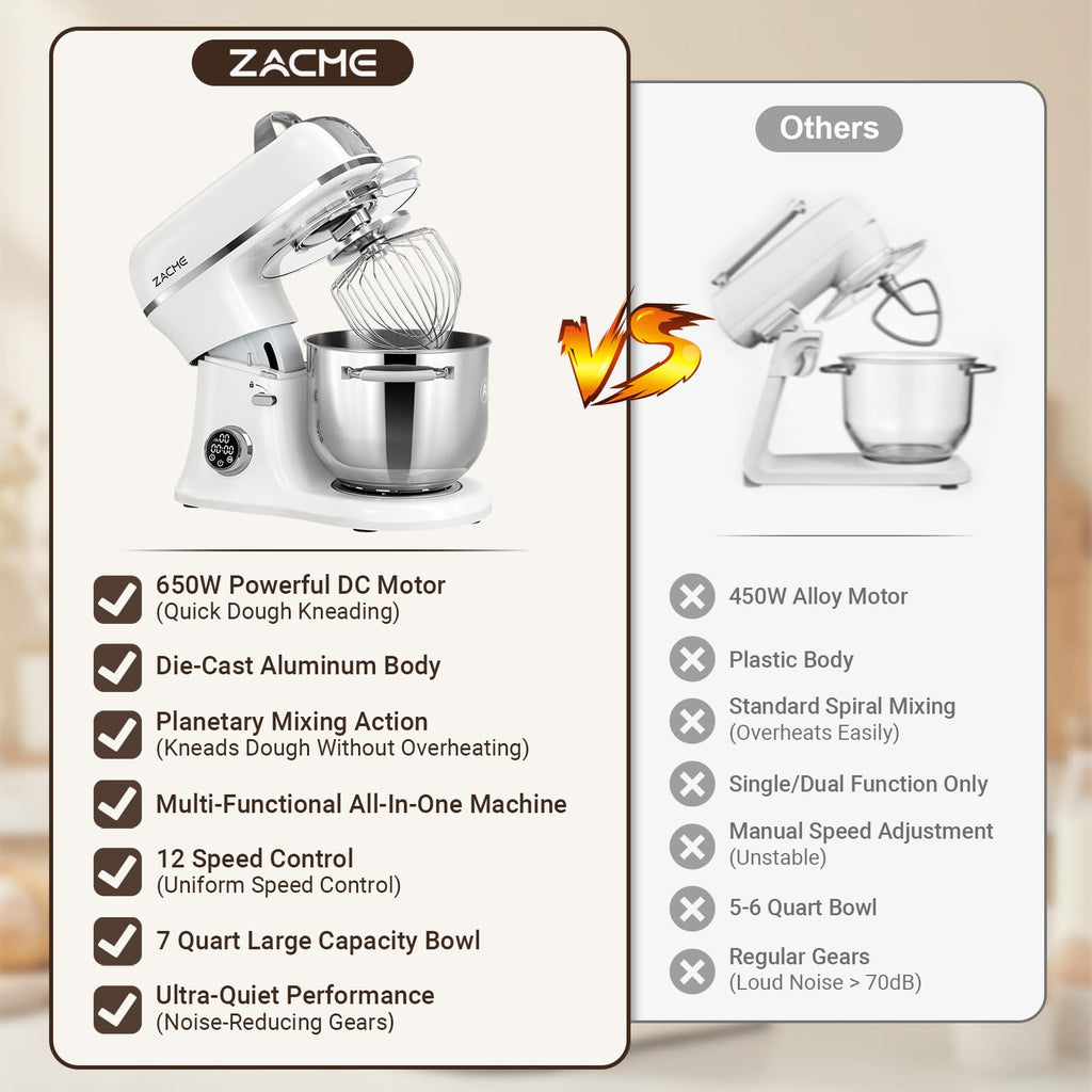 7 Quart Stand Mixer Aluminum Die Casting, 650W 12 Speed Tilt-Head Kitchen Electric Stand Mixer, Household Food Mixer