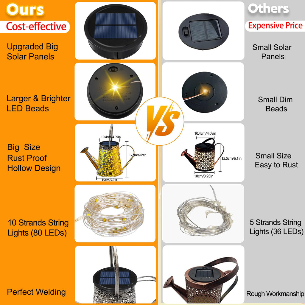 Solar Watering Can Lights, Outdoor Large Hanging Lantern Waterproof, Multicolor Retro Metal Solar Lights Yard Porch