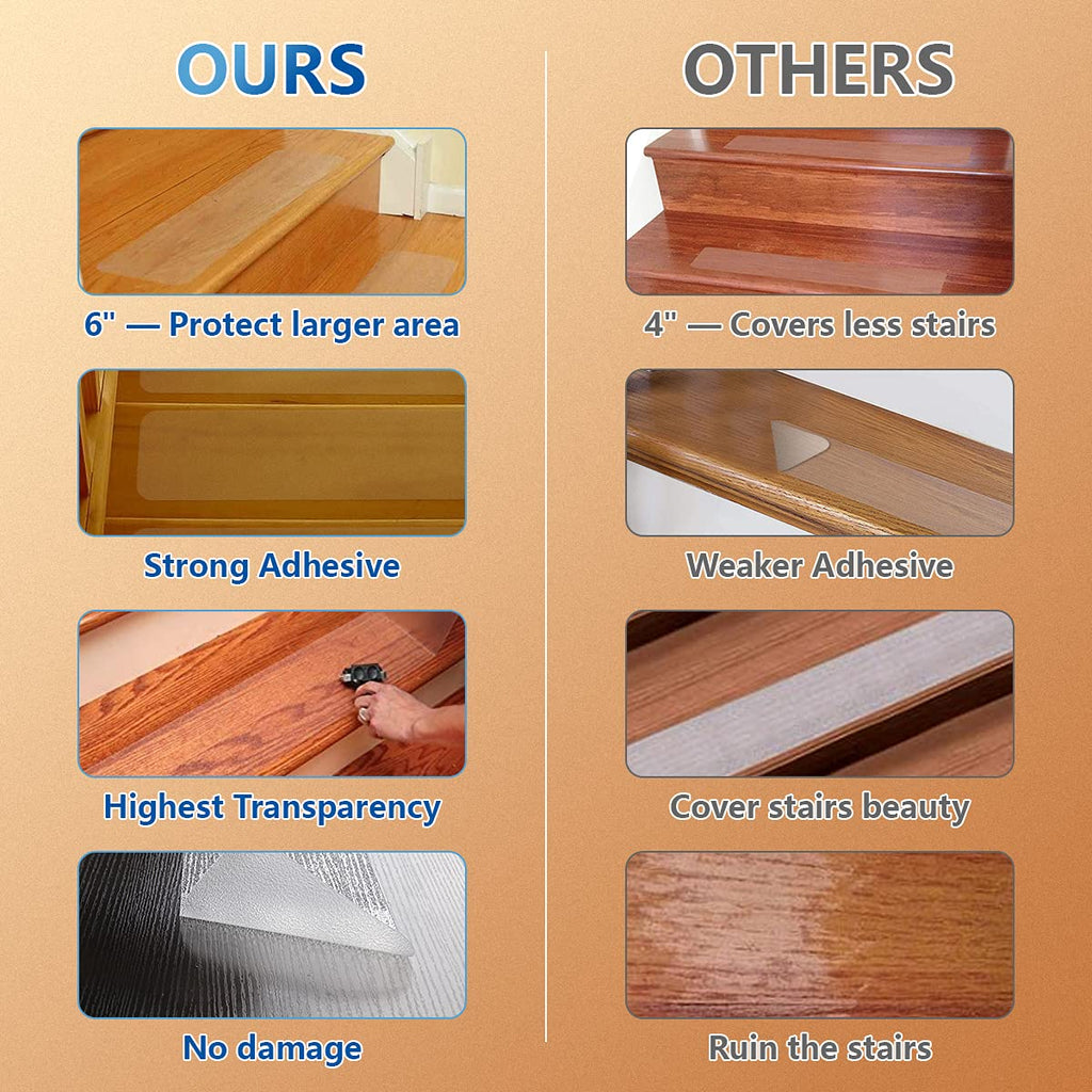 Stair Treads Non Slip 6" x 30", 15-Pack Pre-Cut Clear Anti Slip Strips for Wooden Steps Indoor, Transparent and