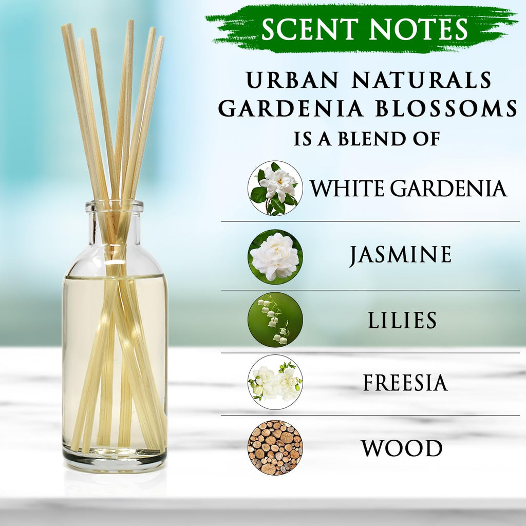Reed Diffuser Set, Gardenia Blossoms - Bathroom Shelf Décor