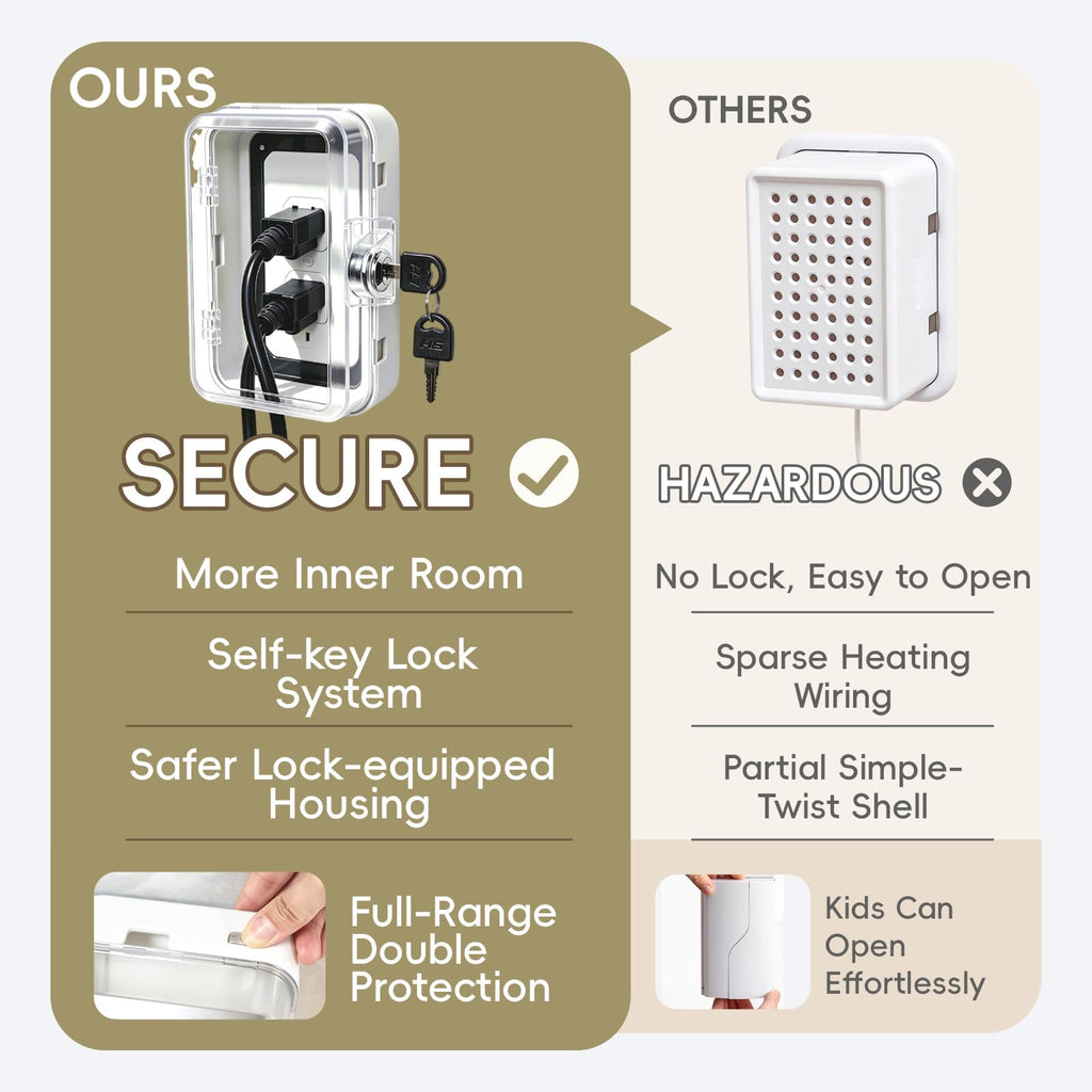 Baby Proof Outlet Cover Box with Key Lock and Keyless Latch,Clear