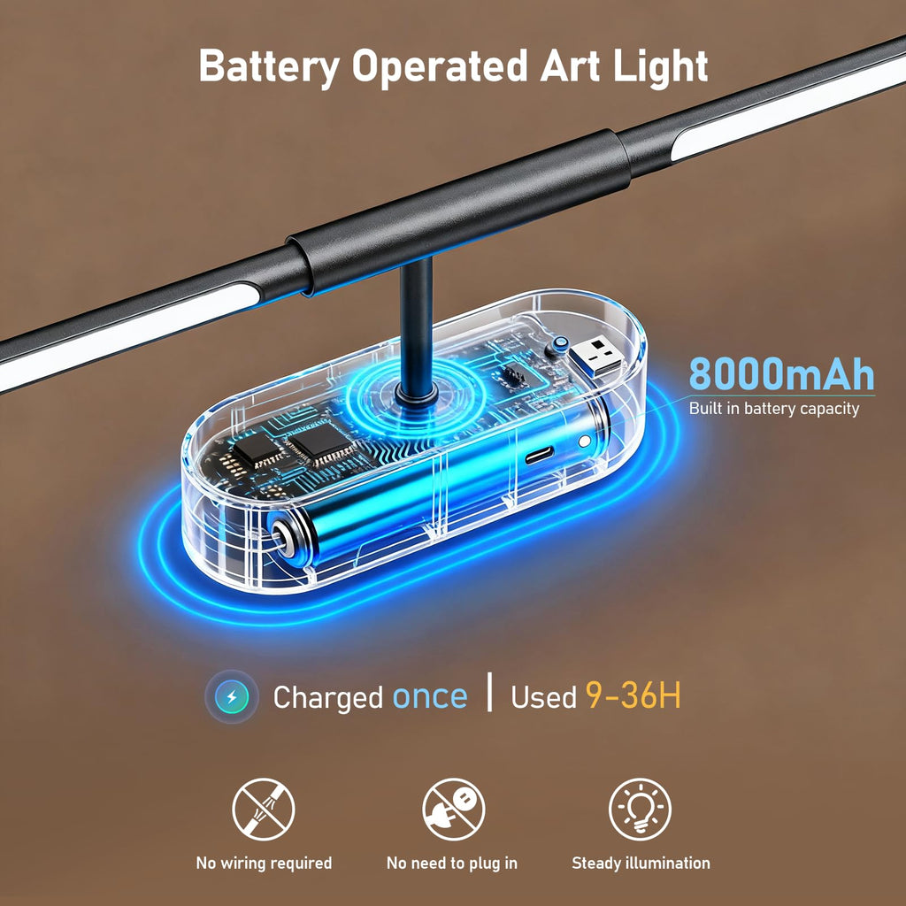 24" Wireless Picture Light for Wall, Rechargeable Art Light with Remote, 8000mAh Battery Operated, 3 Color Modes &