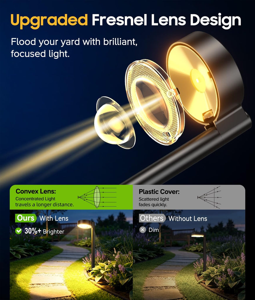 8 Pack Solar Pathway Lights Outdoor, Solar Powered Landscape Path Light with Larger LED Lens, Brighter Up to 12 Hrs