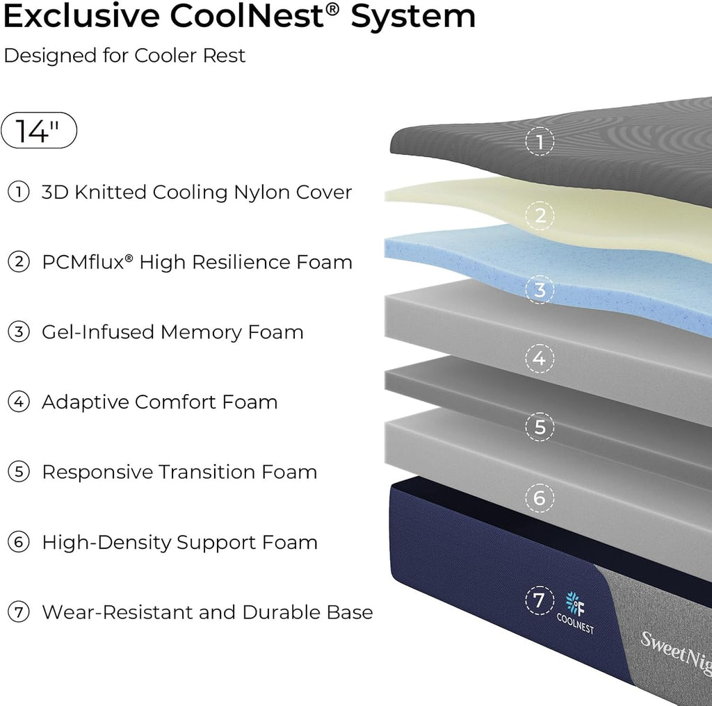 CoolNest 12 Inch Queen Size Mattress, Cool Memory Foam Mattress | Cool Night Sleep, 5-Zone Ergo Support for Pressure