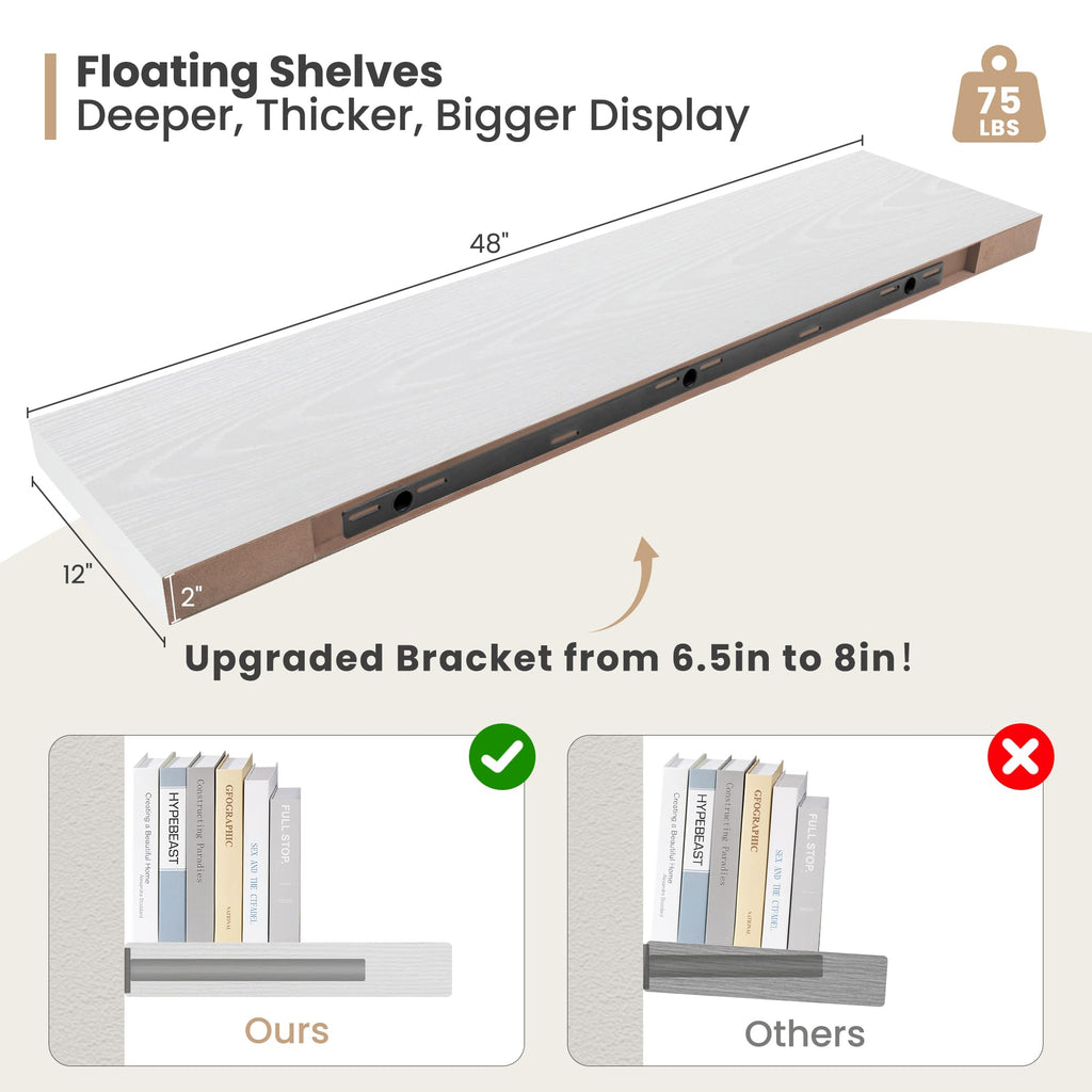 48 x 12 Deep Floating Shelves Wall Mounted Set of 2 White