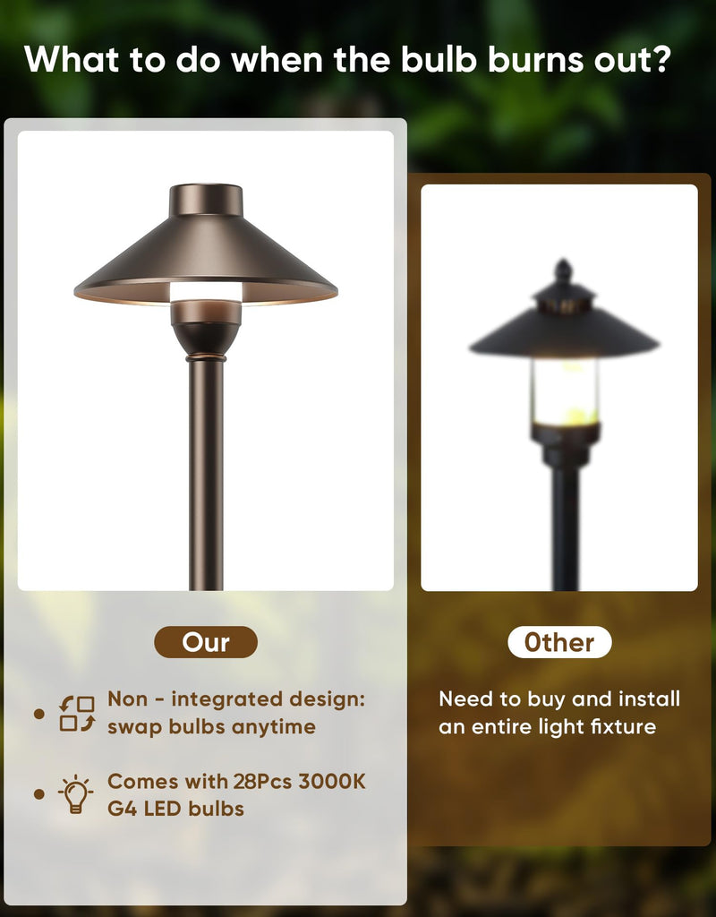 Low Voltage Landscape Lighting 24-Pack, Aluminum 12V Pathway Lights with G4 Bulbs, Waterproof Oil Rubbed Bronze Color