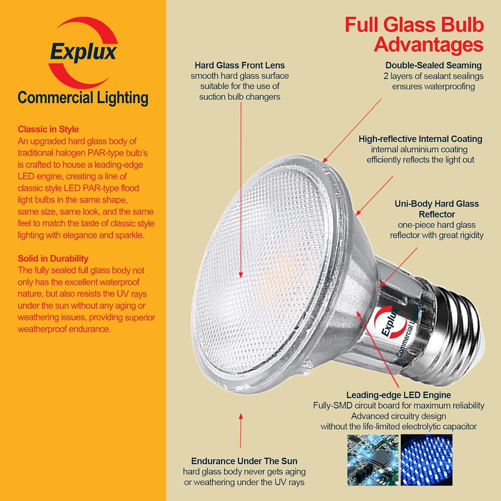 Full Glass PAR20 LED Bulb, 60W Equivalent, Cool White 4100K