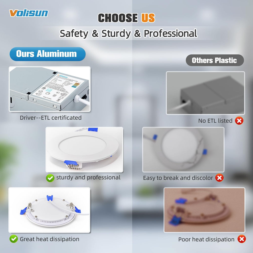 60 Pack 6 inch Recessed Lighting, 5CCT Ultra-Thin, 1080Lumen