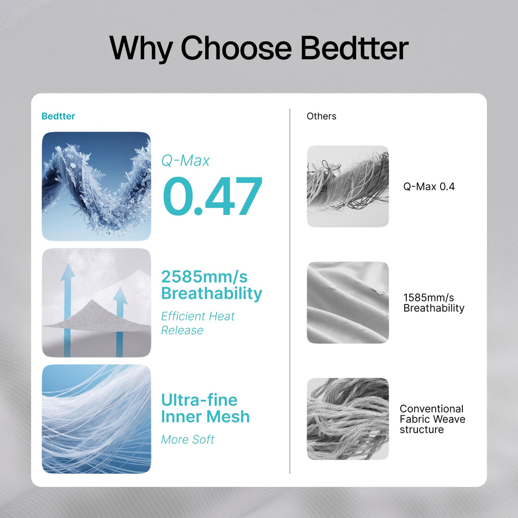 Cooling Comforter - Cooling Blankets for Hot Sleepers, Lightweight Comforter for Summer with Dual-Sided Cool Tech