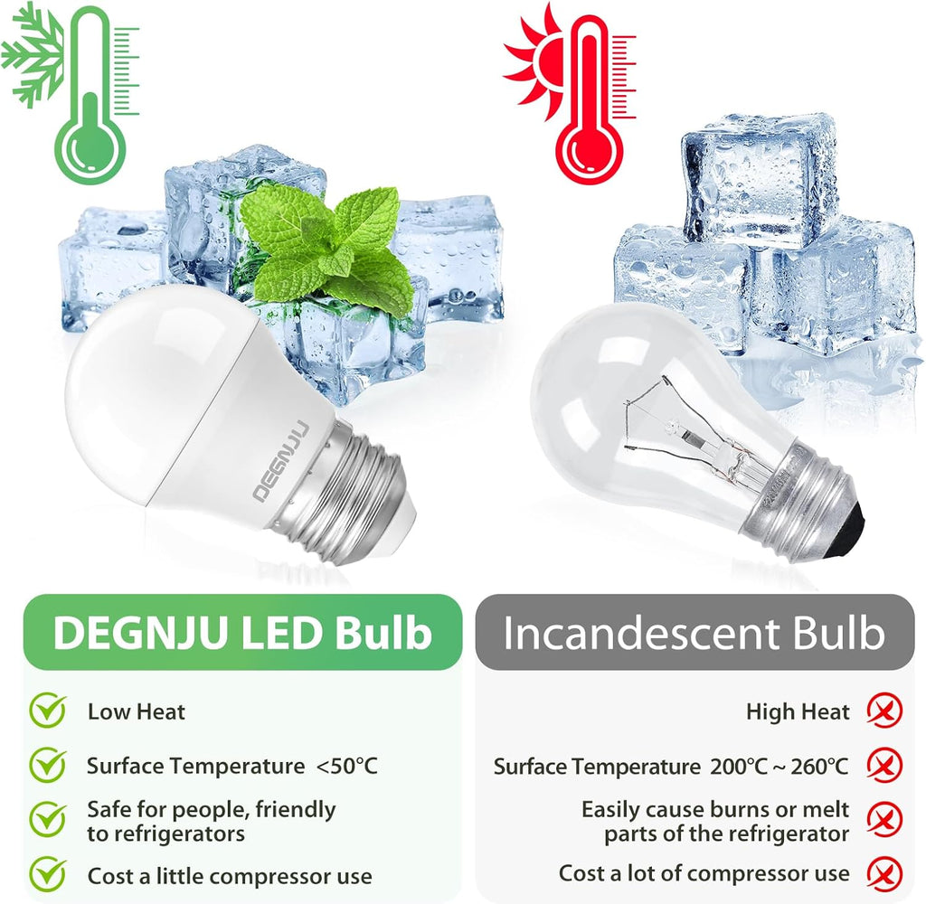 LED Refrigerator Light Bulb, 40 Watt Equivalent, 120V, Fridge Light Bulb 5000K Daylight White, A15 Appliance Bulb