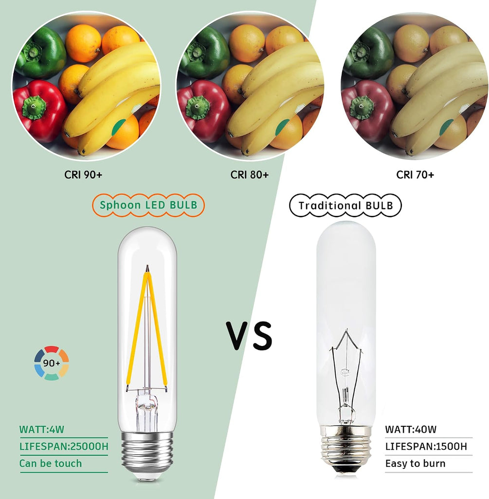 4W Vintage LED Bulb Dimmable Warm White 2700K, E26 T10 Edison Bulb, 400LM