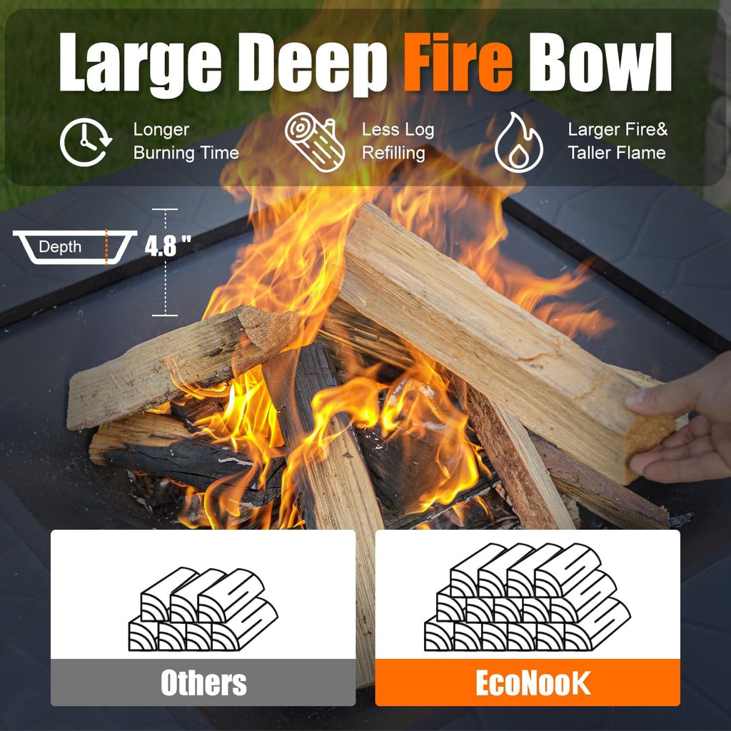 32 inch Fire Pit, Square Outdoor Fire Pit Table with Spark Screen & Fire Poker