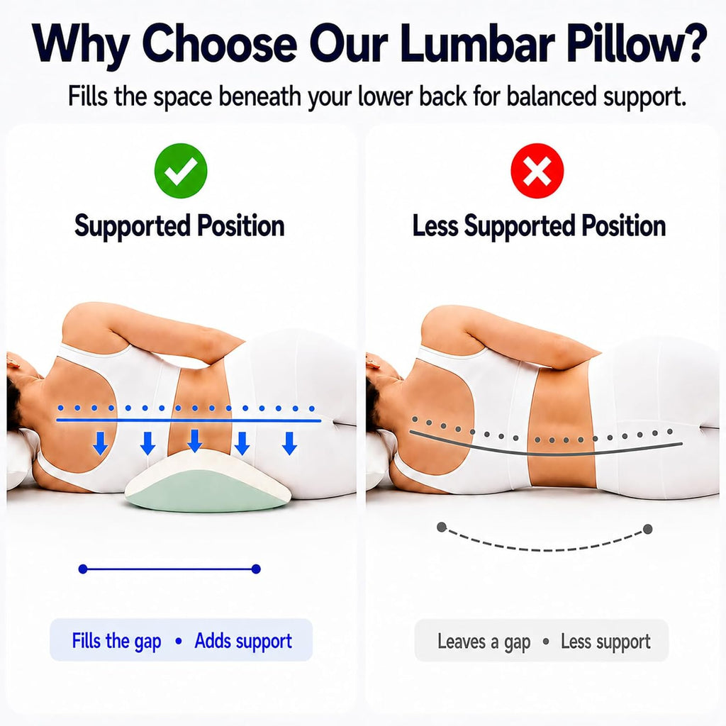 Lumbar Support Pillow for Bed, Memory Foam Lower Back Pillow for Sleeping | Ergonomic contour fits under the lower