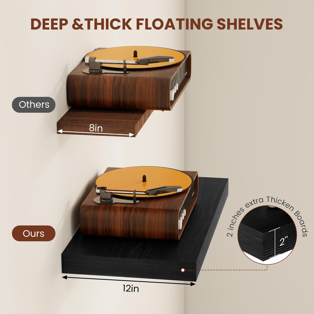 12 Inch Deep Floating Shelves 36" Set of 2, Black