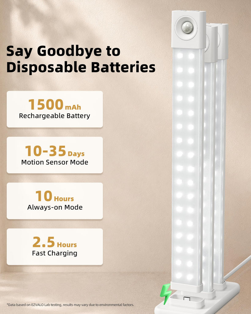6 Pack LED Under Cabinet Lights Wireless with Charging Station, 11.8'' Motion Sensor Light Indoor, 1100mAh