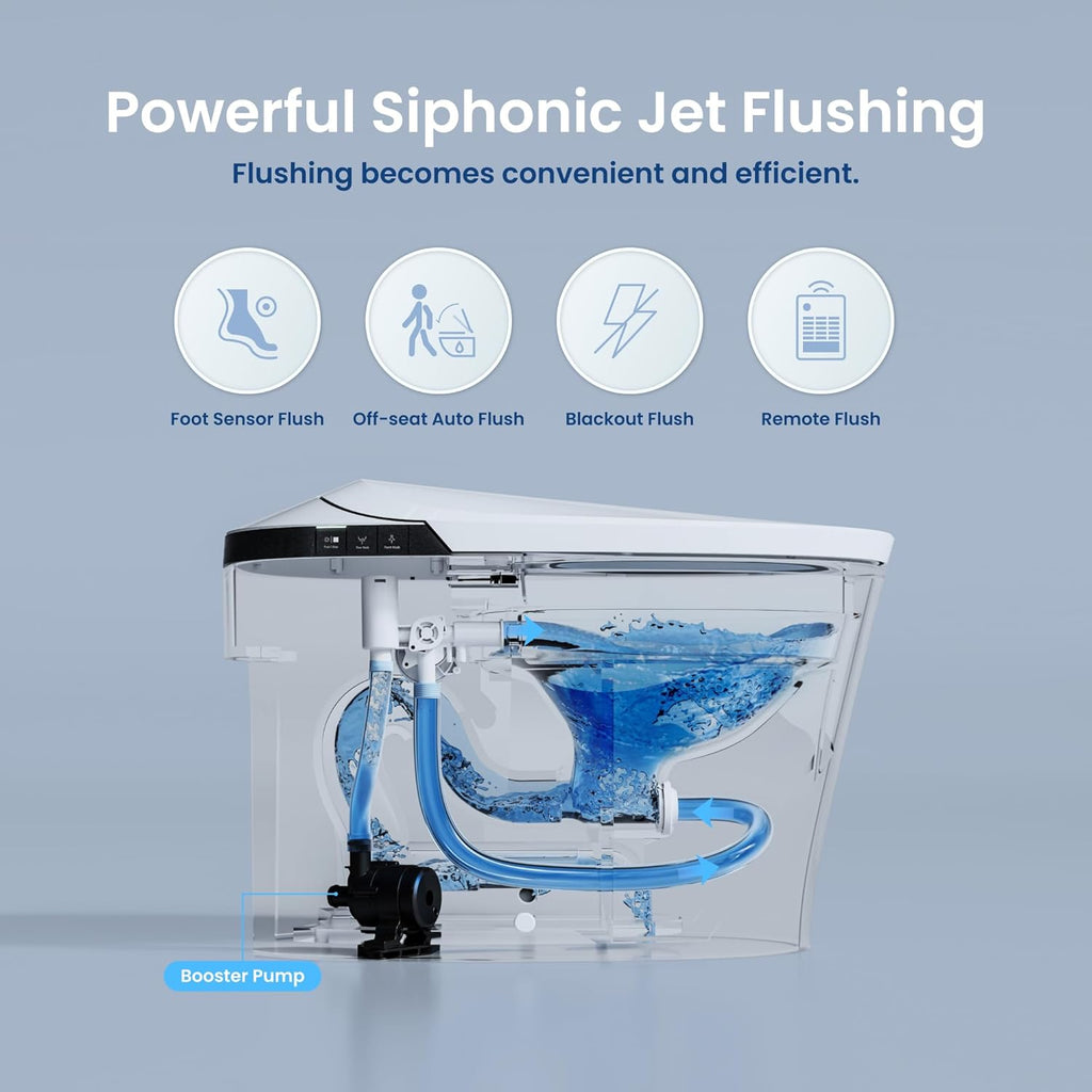 Smart Toilet with Built-In Bidet, Heated Seat, Pump-Assisted Flush, Auto Flush, Warm Water, Air Dryer, Deodorizer, Modern One-Piece Design