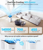 14,000 BTU Portable Air Conditioner Cools Up to 700 Sq.Ft, Auto