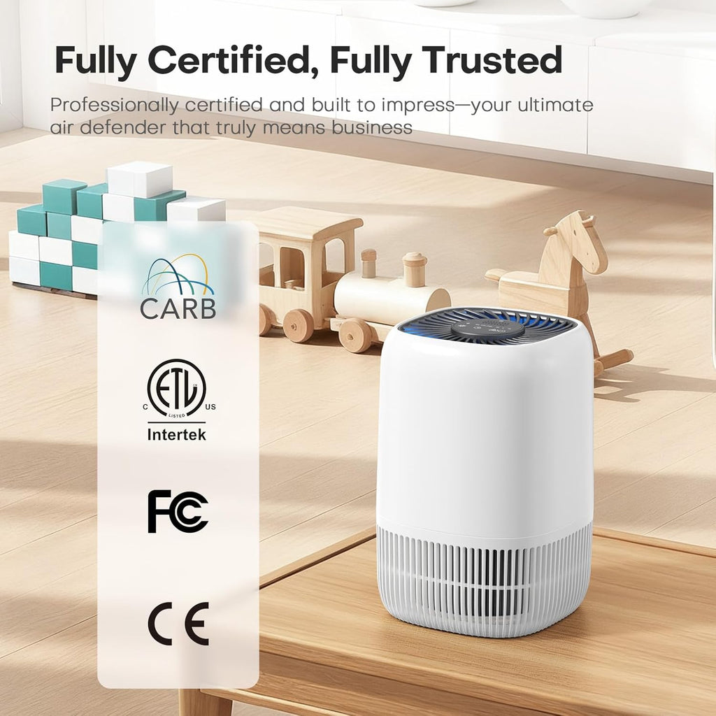 Air Purifiers for Home with High Efficiency Filter Up to 1076 Ft² for Pet Hair, Odors, Pollen, Smoke