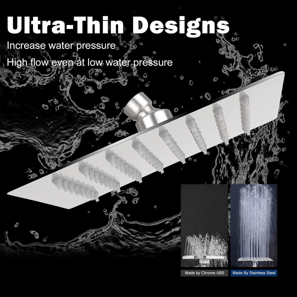 Rain Shower Head, High Flow Stainless Steel Square Rainfall Shower, High Pressure Design, Awesome Shower Experience