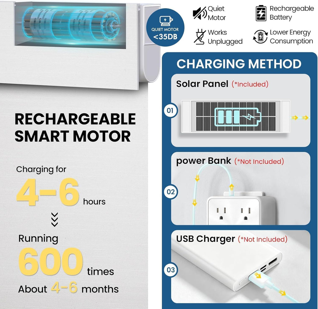 No Drill Motorized Blinds with Remote, Automatic Roller Shades | Easy Install, Rechargeable Blackout Smart Blinds &