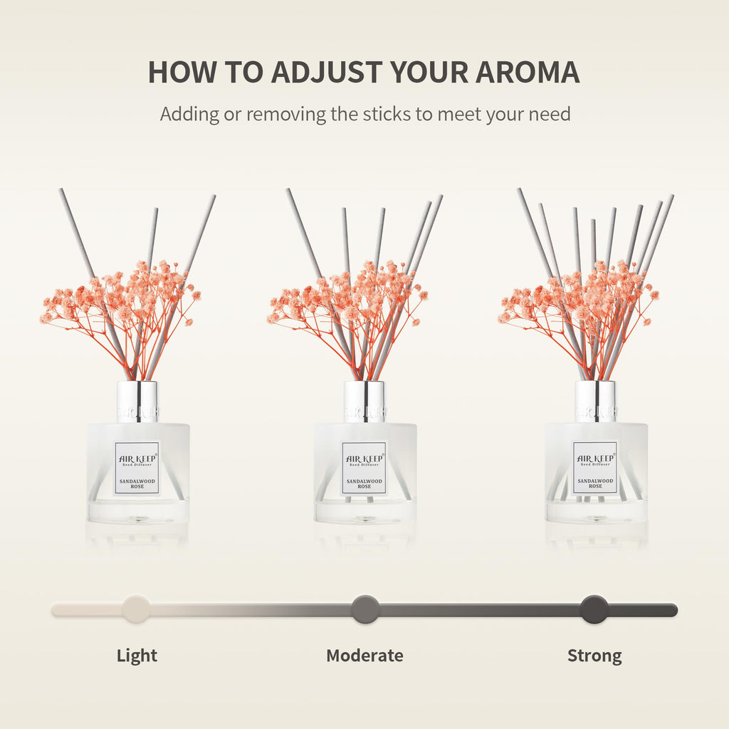 Reed Diffuser Set, 3.38 fl oz (100 ml) - Cinnamon Vanilla Oil Diffusers with 8 Reed Sticks, Home Fragrance Reed