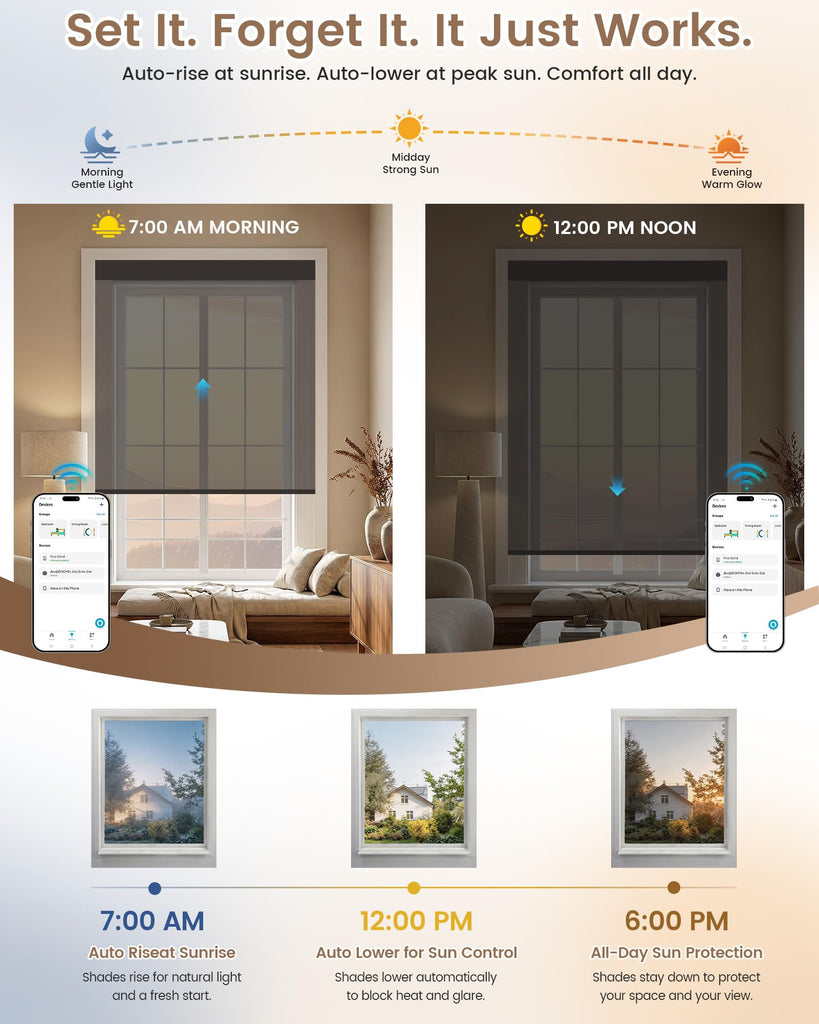 Motorized Blinds with Remote - Motorized Sunscreen Solar Shades