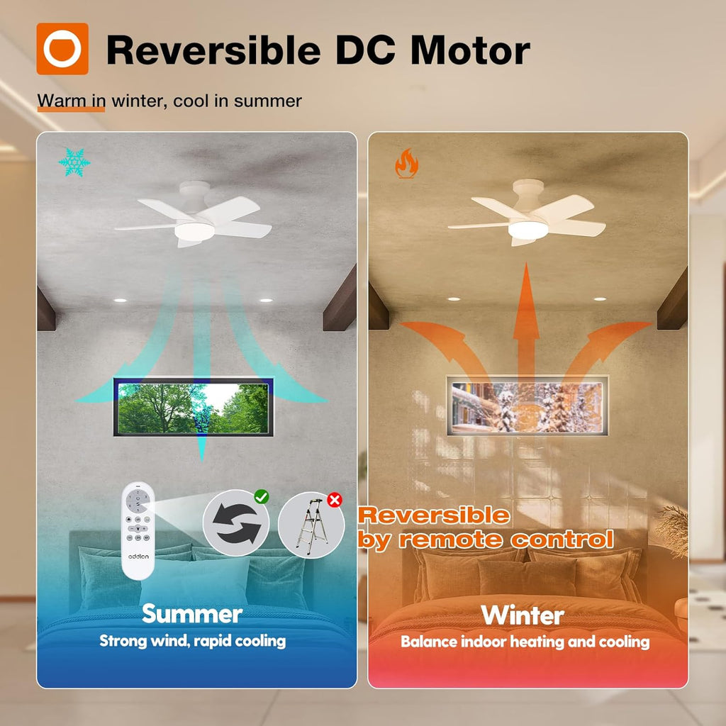 Ceiling Fans with Lights, 32inch Low Profile Ceiling Fan with Light and Remote Control, Flush Mount, Reversible, 3CCT, Dimmable, Quiet, White Small Ceiling Fan for Bedroom Indoor/Outdoor Use A103-B0CLNL7D1P