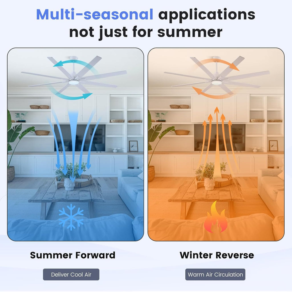 72 inch Large Ceiling Fans with Lights and Remote, Indoor/Outdoor White Ceiling Fan